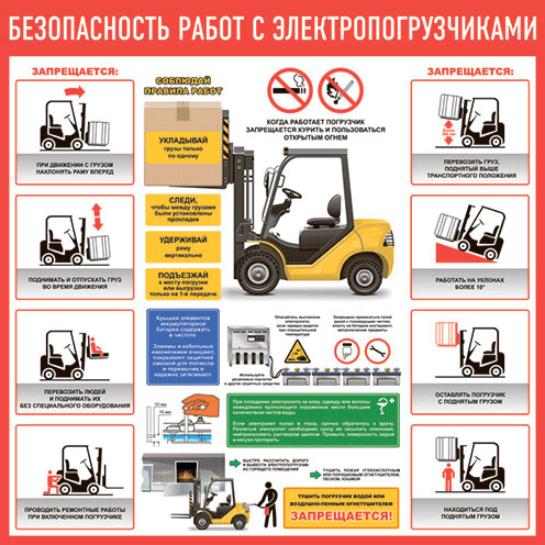 Функциональные обязанности водителя погрузчика